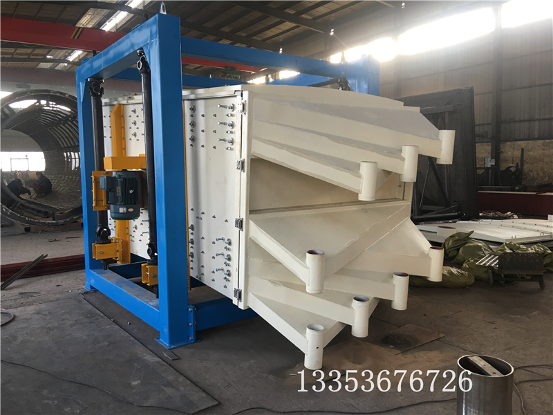 雙箱多層方形搖擺篩如何增加產量運動原理是什么? 雙箱多層方形搖擺篩如何增加產量運動原理是什么?