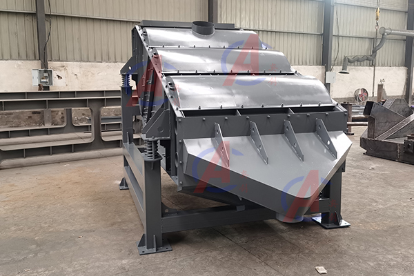 概率篩原理及結構